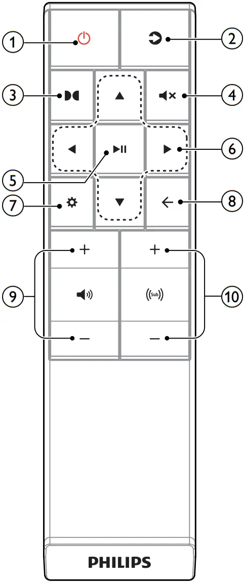 PHILIPS Soundbar Wireless subwoofer 1 Remote