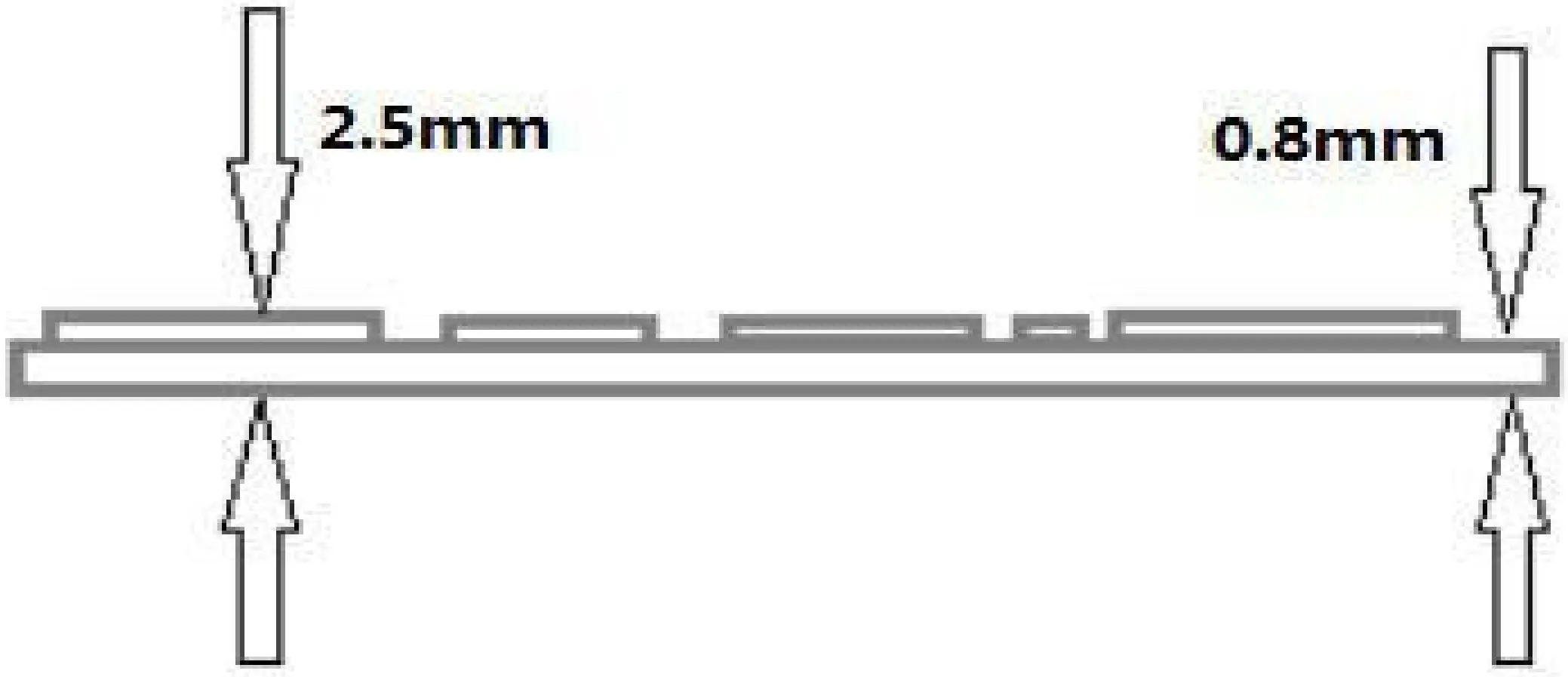 Module Size and Pin Arrangement