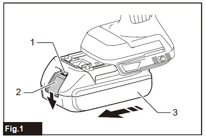 makita-DHP484RTJ-18V-Brushless-Combi-Drill-fig1