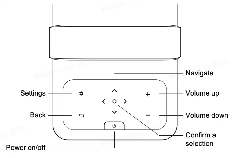 ANKER D2341 Nebula Cosmos Laser 5