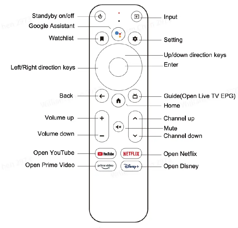 ANKER D2341 Nebula Cosmos Laser 6