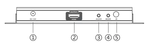 Orei HDMI-Multi-Viewer-4x1-Seamless-HDMI-Switc-by-OREI -4-Ports-IR -Remote,-fig-2