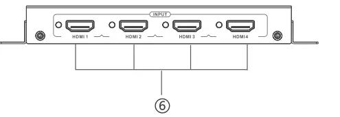 Orei HDMI-Multi-Viewer-4x1-Seamless-HDMI-Switc-by-OREI -4-Ports-IR -Remote,-fig-3