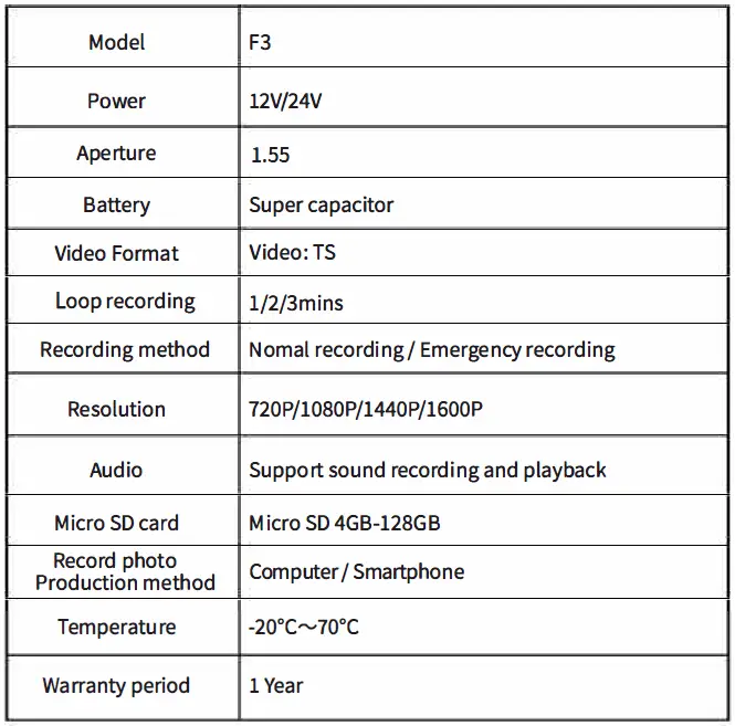 REDTiGER-F3-2.5K-Dash-Camera-FIG-15