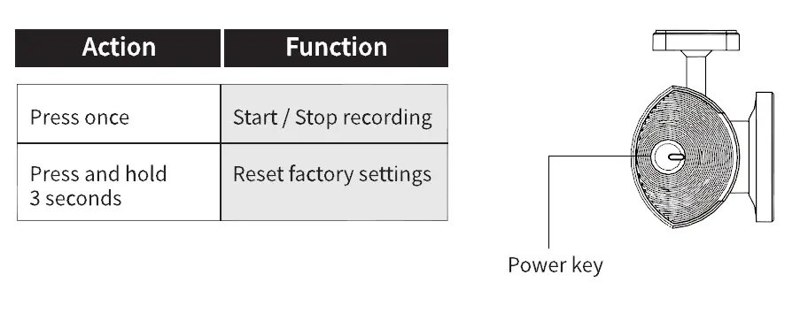 REDTiGER-F3-2.5K-Dash-Camera-FIG-5