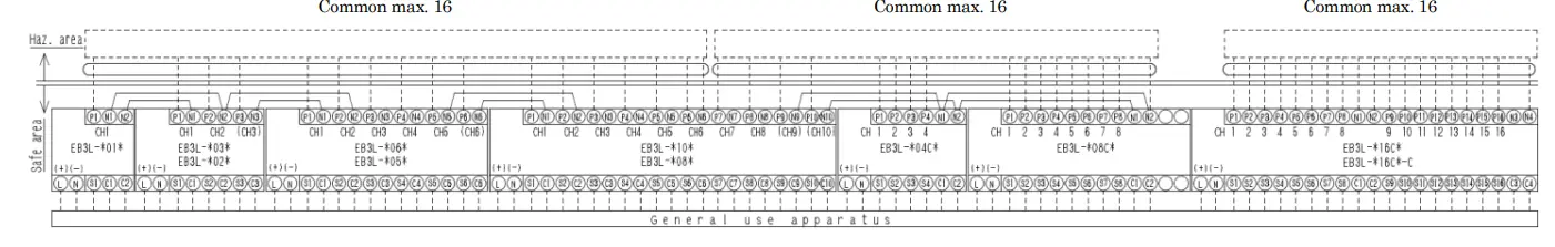 IDEC EB3L Relay Barrier (alias Lamp Barrier)-1
