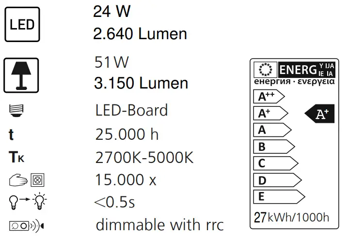 Paul Neuhaus Smart Home LED Lights - fig1