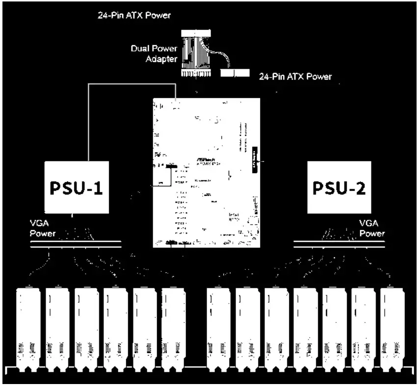 ASRock BTC+ mining system-PCIe riser cards