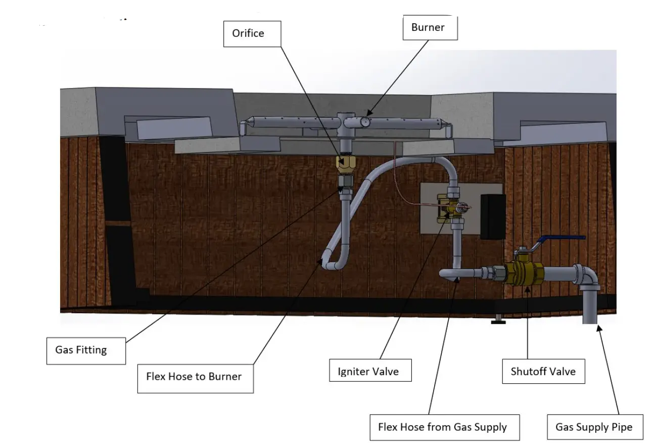 Prism Hardscape ph-482 Hampton Fire Table 11