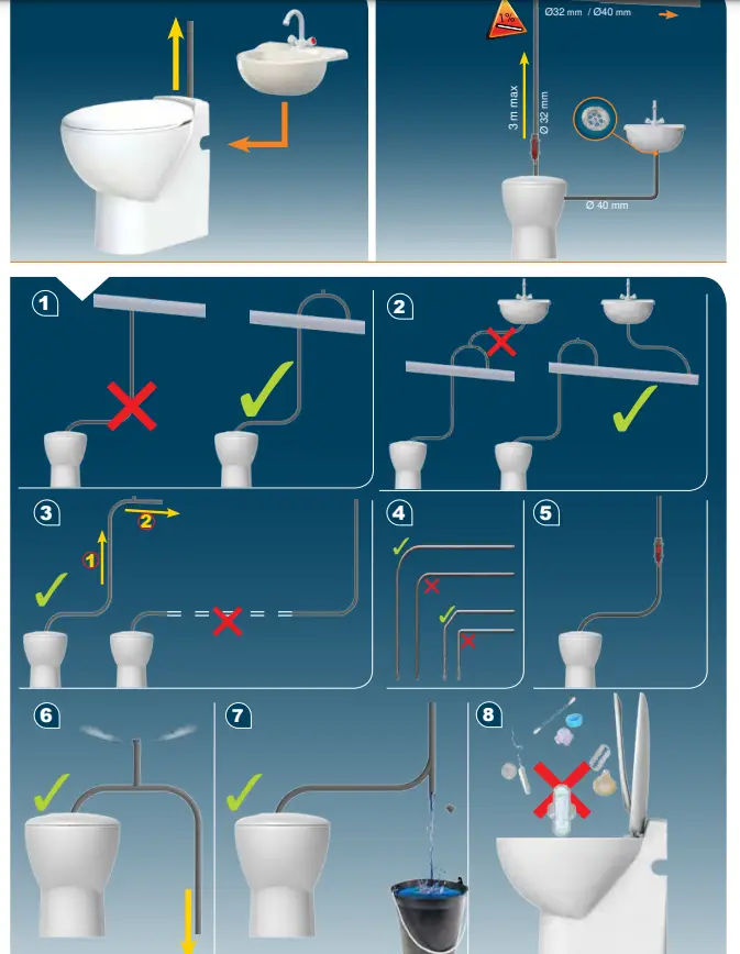 SANIBROY-Sanicompact-Silence-Eco-Bathroom-Toilet-FIG-1