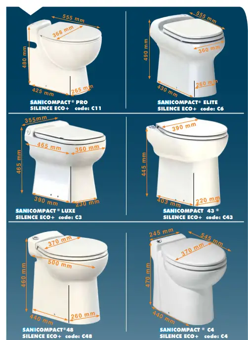 SANIBROY-Sanicompact-Silence-Eco-Bathroom-Toilet-FIG-5