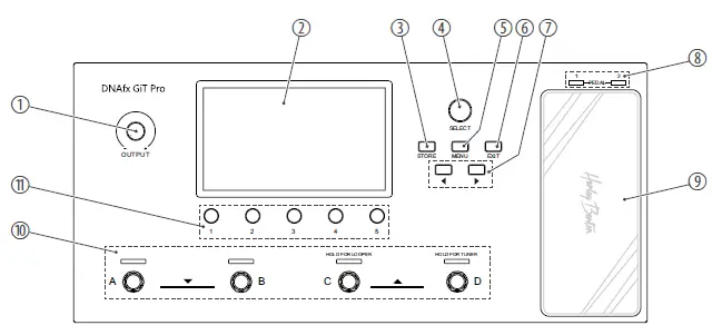 Harley-Benton-DNAfx-GiT-Pro-multi-effects-unit-FIG1