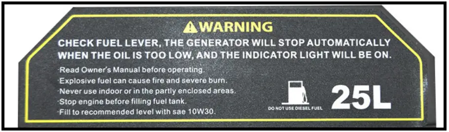 Symbols on the device