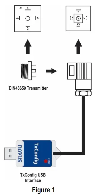 NOVUS-TxConfig-DIN-43650-Interface-for-Transmitters-fig-1