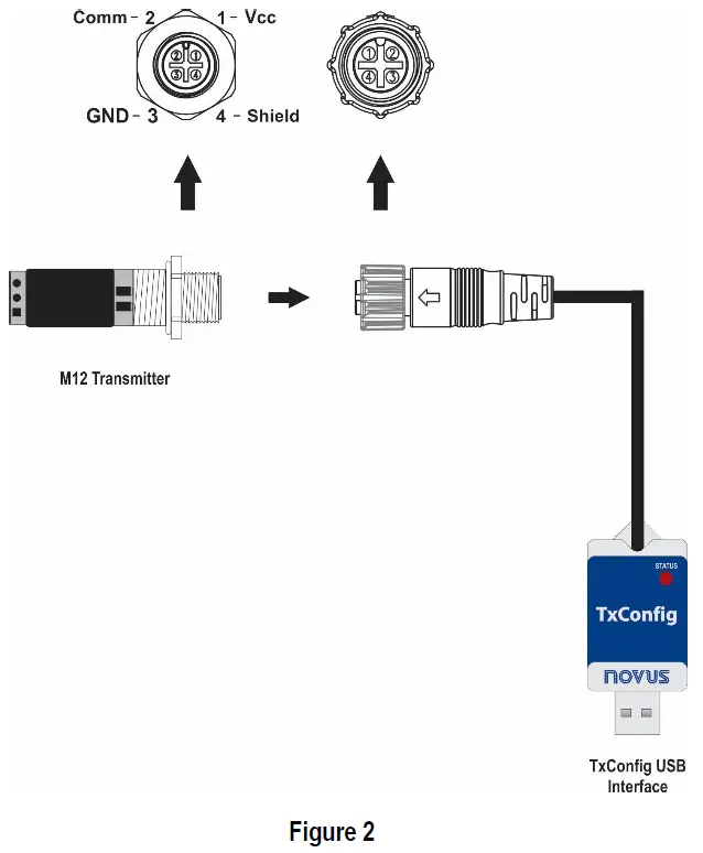 NOVUS-TxConfig-DIN-43650-Interface-for-Transmitters-fig-2