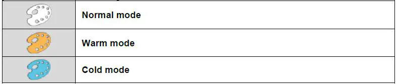 PCE-VE 100N4 Industrial Borescope FIG 8