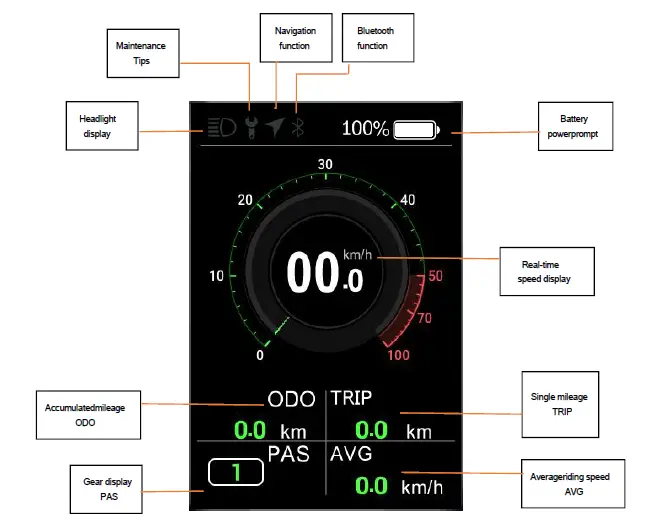 Chongqing-Huiye-Iot-B04C-Type-Intelligent-Display-Meter-01