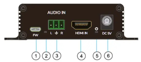 LANCOM Systems LX-6400 Highly Efficient Wi-Fi - Front Panel