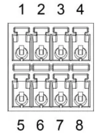Milesight UF51 5G CPE Cellular Router - Hardware Introduction 3