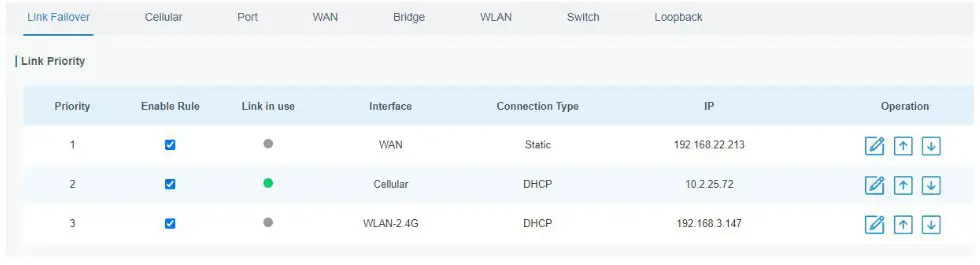 Milesight UF51 5G CPE Cellular Router - Network Configuration 2