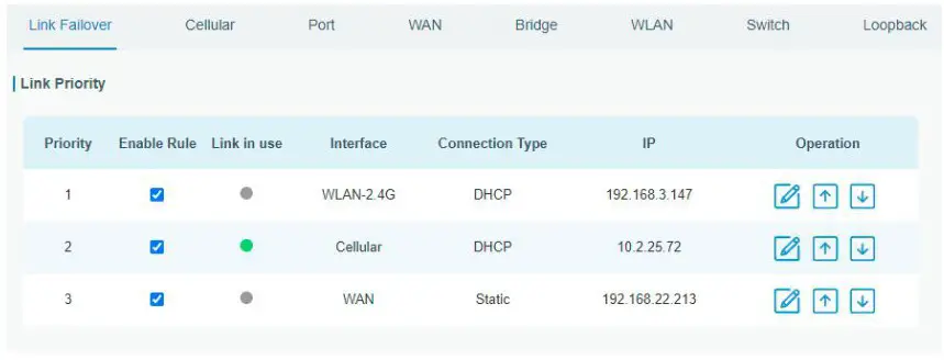 Milesight UF51 5G CPE Cellular Router - Network Configuration 9