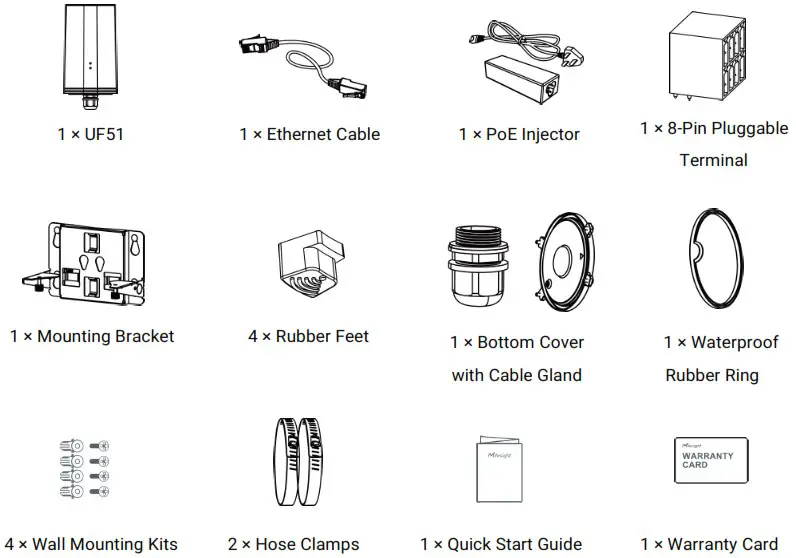 Milesight UF51 5G CPE Cellular Router - Packing List