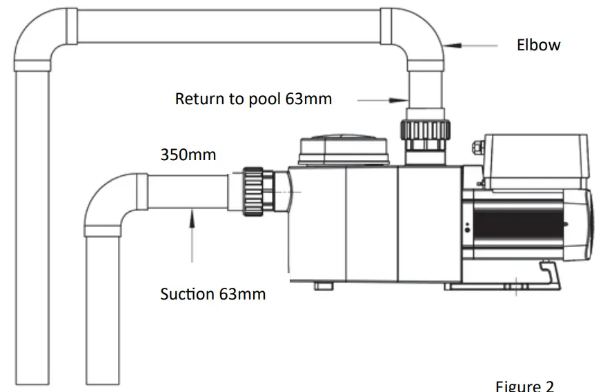 AQUAFORTE RD353 Inverter Pool Pump - Elbow