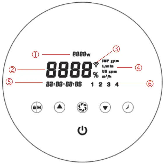 AQUAFORTE RD353 Inverter Pool Pump - OPERATION