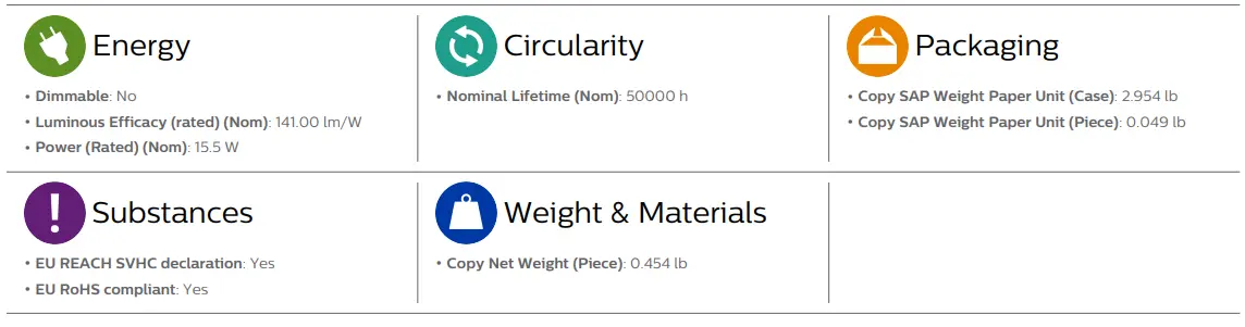 PHILIPS-48-840-16W-LED-T8-Glass-Lamp-fig-1