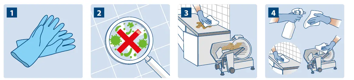 Cleanline CL1034 Catering Cleaner and Sanitiser FIG (1)