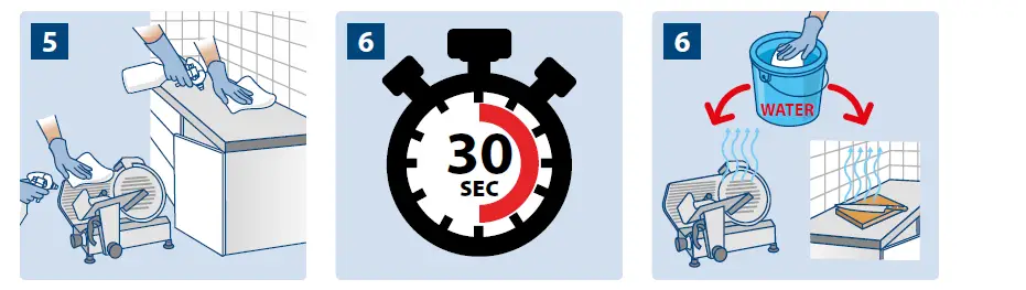 Cleanline CL1034 Catering Cleaner and Sanitiser FIG (2)