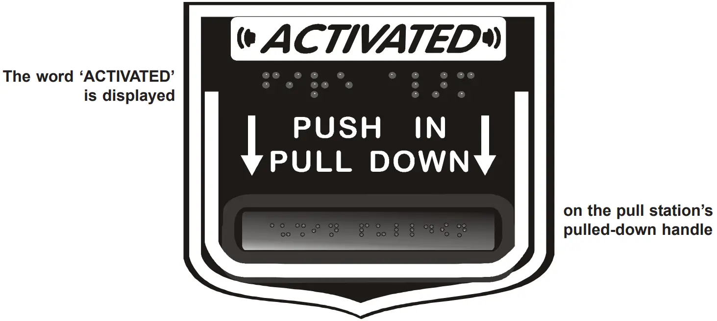 NOTIFIER NBG 12 Series Manual Pull Stations - FIG 1