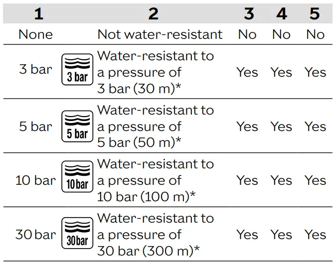 LONGINES L37813789 Hydroconquest 41mm Automatic Smart Watch-fig3