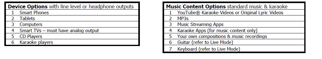 Singtrix-Portable-Karaoke-Machine-feature5