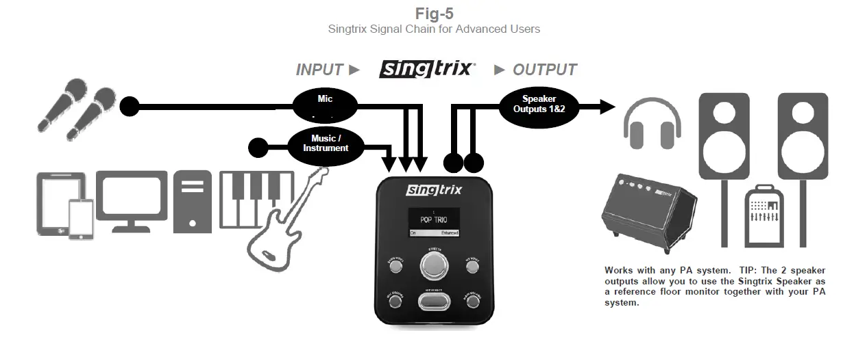 Singtrix-Portable-Karaoke-Machine-feature7
