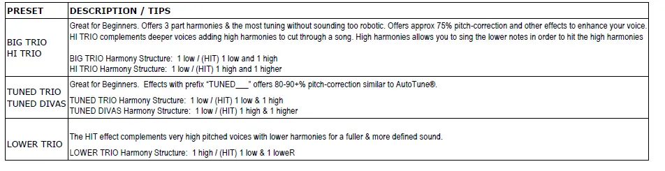 Singtrix-Portable-Karaoke-Machine-feature8