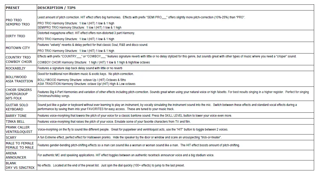 Singtrix-Portable-Karaoke-Machine-feature9