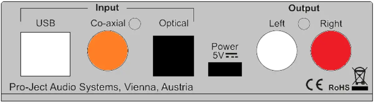 BOX DESIGN 252HBXS2DS Pro Ject Head Box S2 Digital Amplifier - Connectors