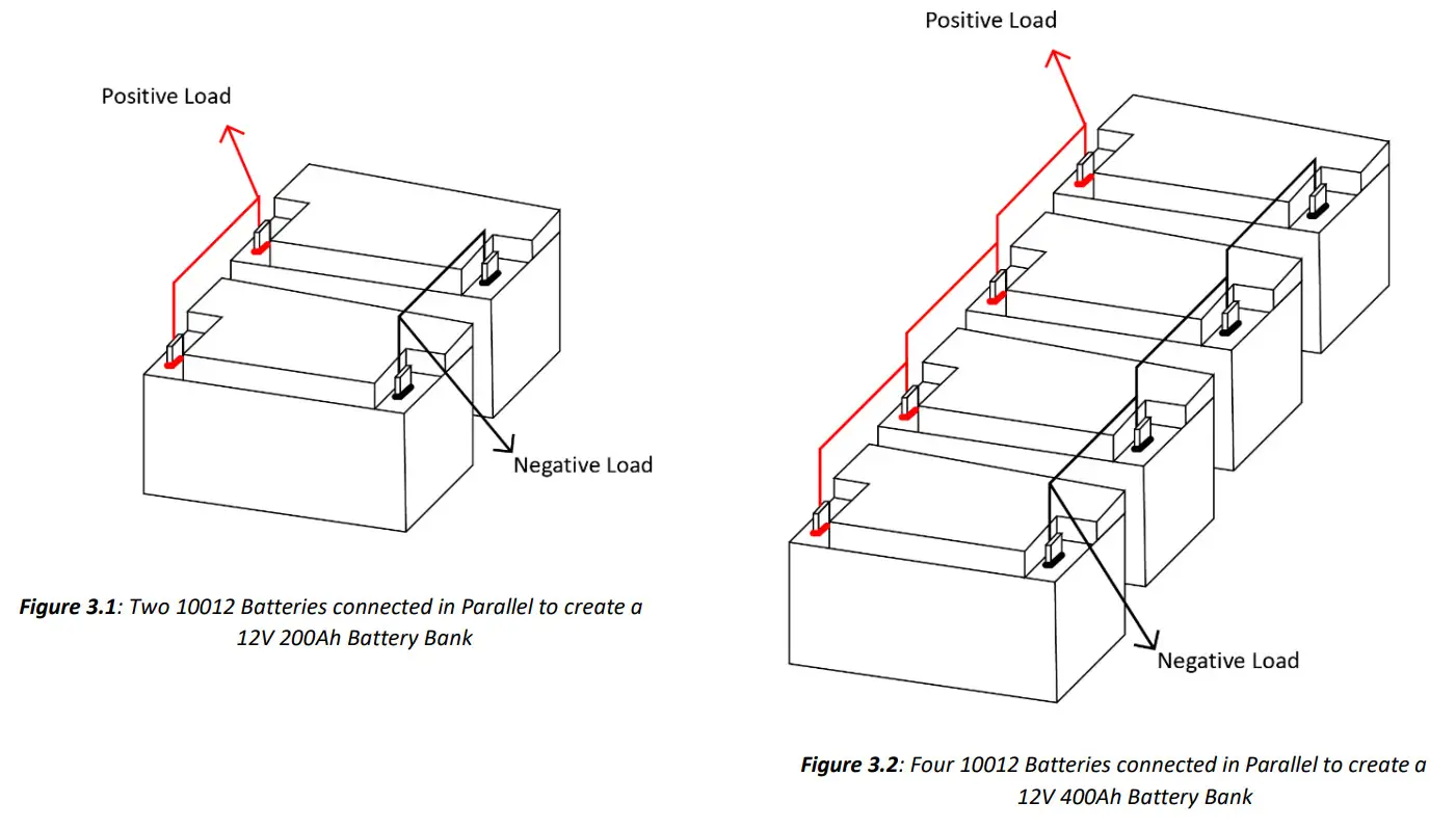 BATTLE BORN BB10012 100Ah 12V LiFePO4 Lithium Deep Cycle Battery - Fig 4