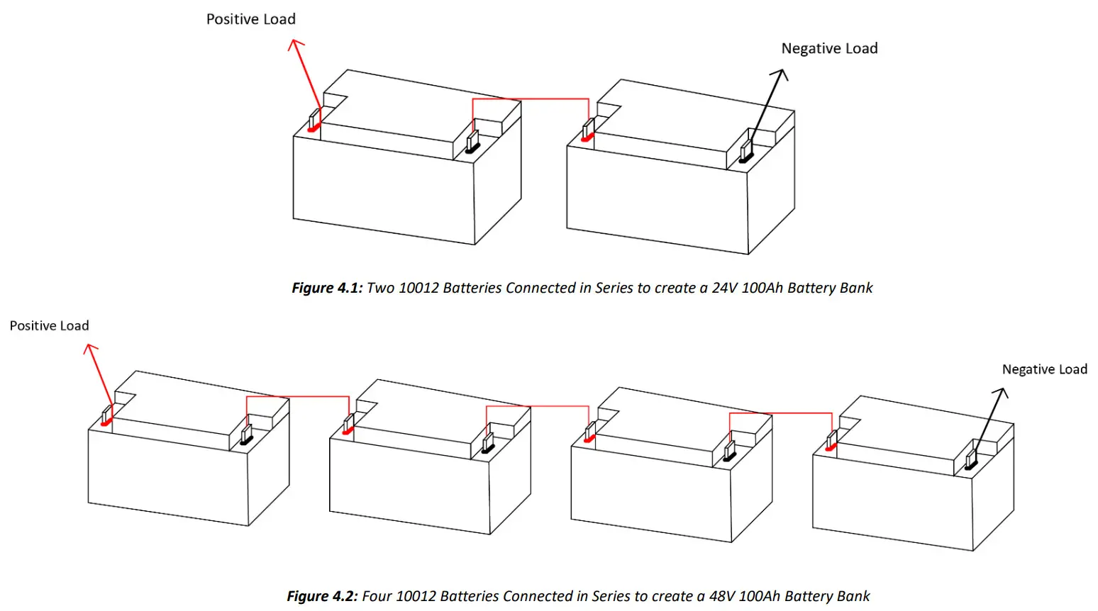BATTLE BORN BB10012 100Ah 12V LiFePO4 Lithium Deep Cycle Battery - Fig 5