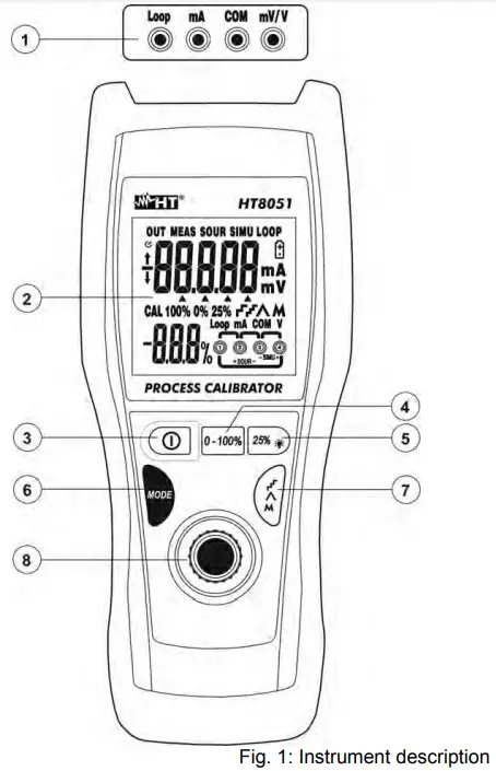 Operation instruction