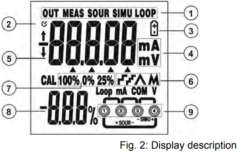 Operation instruction