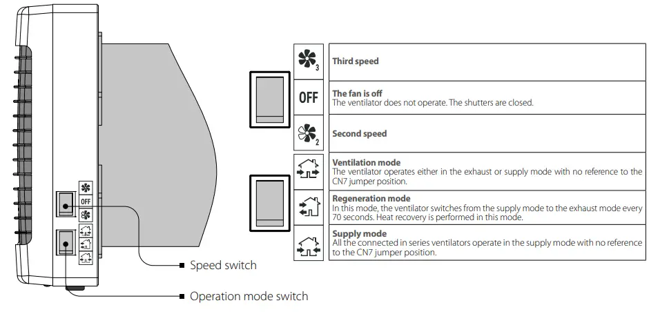 VENTS-US-Single-Room-Reversible-Energy-Recovery-Ventilator-fig-13