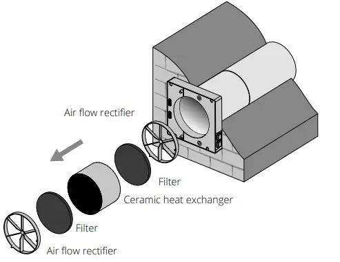 VENTS-US-Single-Room-Reversible-Energy-Recovery-Ventilator-fig-20