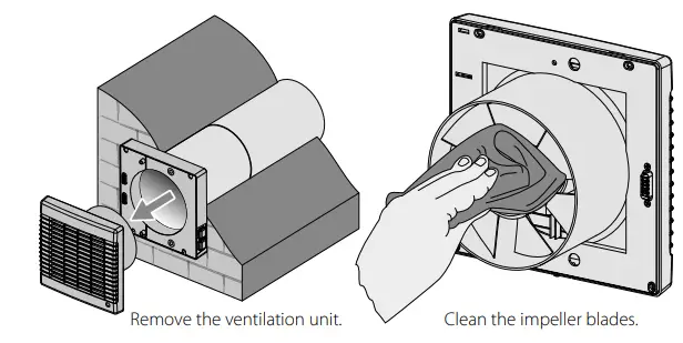 VENTS-US-Single-Room-Reversible-Energy-Recovery-Ventilator-fig-23