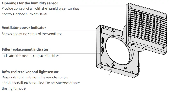 VENTS-US-Single-Room-Reversible-Energy-Recovery-Ventilator-fig-3