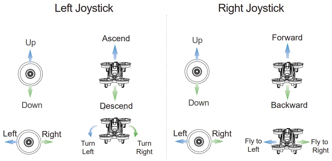 2A8DM-A90 RC Drone Joystick Mode