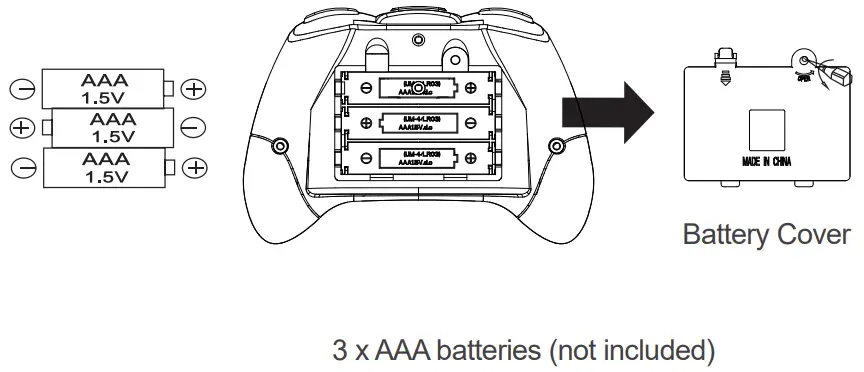 2A8DM-A90 RC Drone Installation illustration