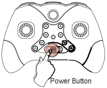 2A8DM-A90 RC Drone Operation Guide