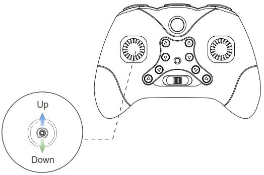 2A8DM-A90 RC Drone Operation Guide